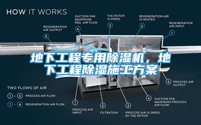 地下工程專用除濕機，地下工程除濕施工方案