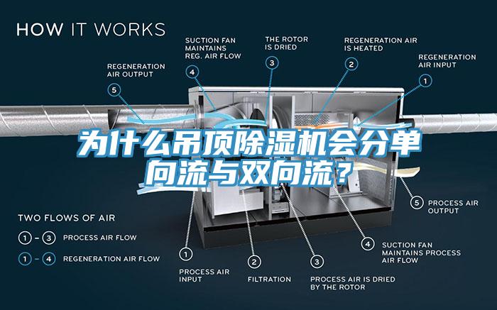 為什么吊頂除濕機(jī)會(huì)分單向流與雙向流？