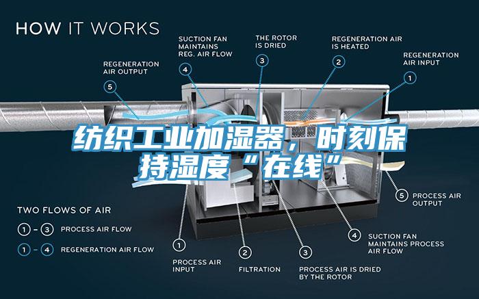 紡織工業(yè)加濕器，時(shí)刻保持濕度“在線”