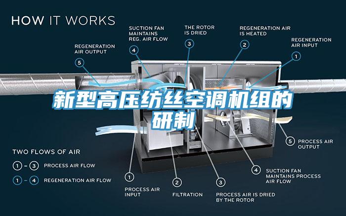 新型高壓紡絲空調(diào)機組的研制