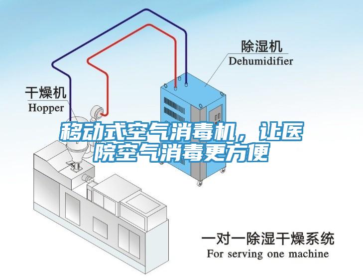 移動式空氣消毒機(jī)，讓醫(yī)院空氣消毒更方便