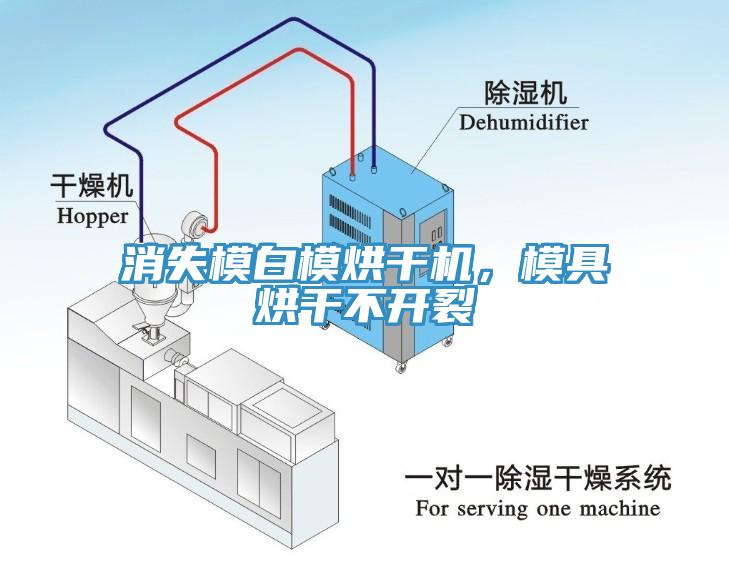 消失模白模烘干機(jī)，模具烘干不開裂