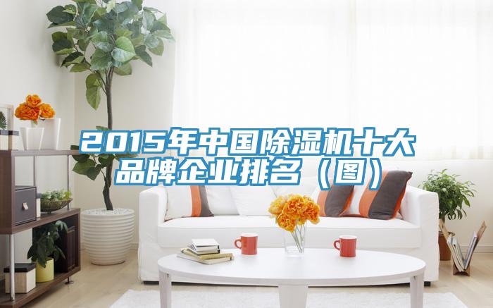 2015年中國除濕機十大品牌企業(yè)排名（圖）