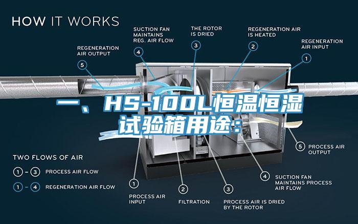 一、HS-100L恒溫恒濕試驗箱用途：