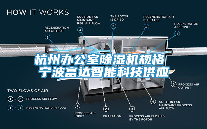 杭州辦公室除濕機規(guī)格 寧波富達智能科技供應(yīng)