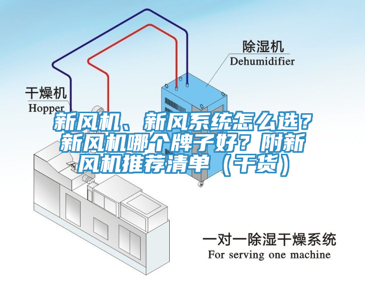 新風(fēng)機(jī)、新風(fēng)系統(tǒng)怎么選？新風(fēng)機(jī)哪個牌子好？附新風(fēng)機(jī)推薦清單（干貨）