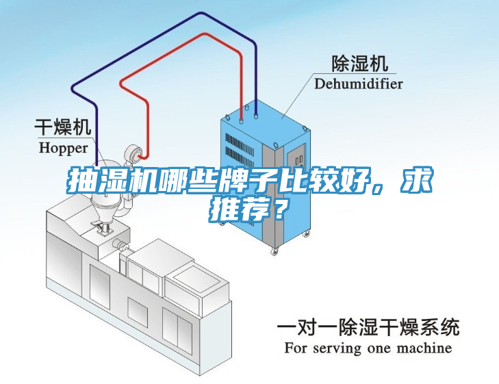 抽濕機(jī)哪些牌子比較好，求推薦？