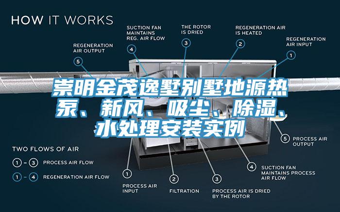 崇明金茂逸墅別墅地源熱泵、新風(fēng)、吸塵、除濕、水處理安裝實(shí)例