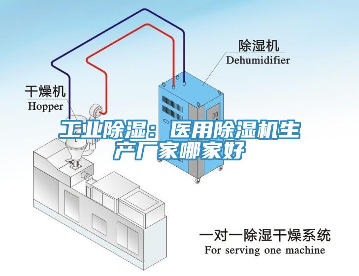 工業(yè)除濕：醫(yī)用除濕機生產(chǎn)廠家哪家好