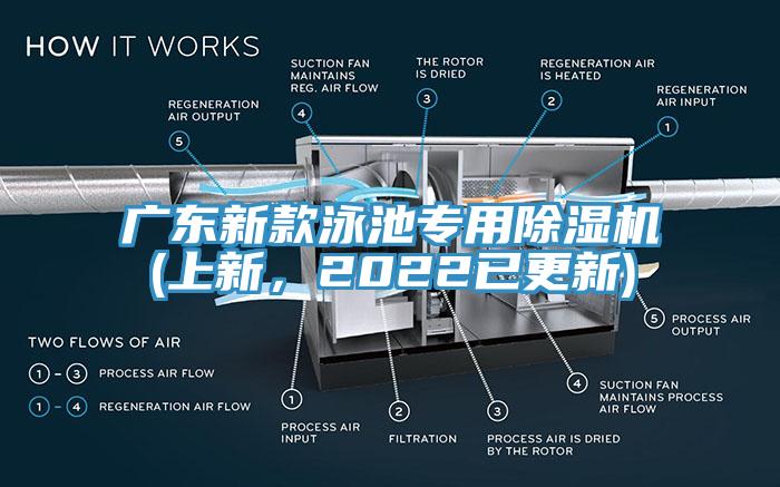 廣東新款泳池專用除濕機(jī)(上新，2022已更新)