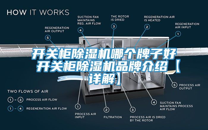 開關(guān)柜除濕機(jī)哪個(gè)牌子好 開關(guān)柜除濕機(jī)品牌介紹【詳解】