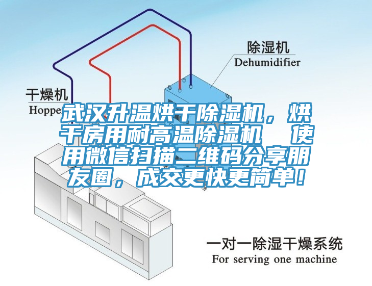 武漢升溫烘干除濕機(jī)，烘干房用耐高溫除濕機(jī)  使用微信掃描二維碼分享朋友圈，成交更快更簡單！