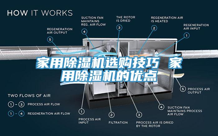 家用除濕機(jī)選購技巧 家用除濕機(jī)的優(yōu)點