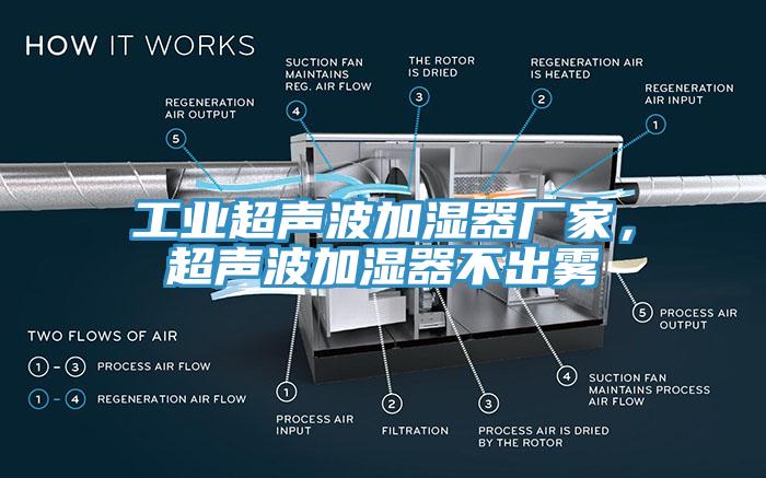 工業(yè)超聲波加濕器廠家，超聲波加濕器不出霧