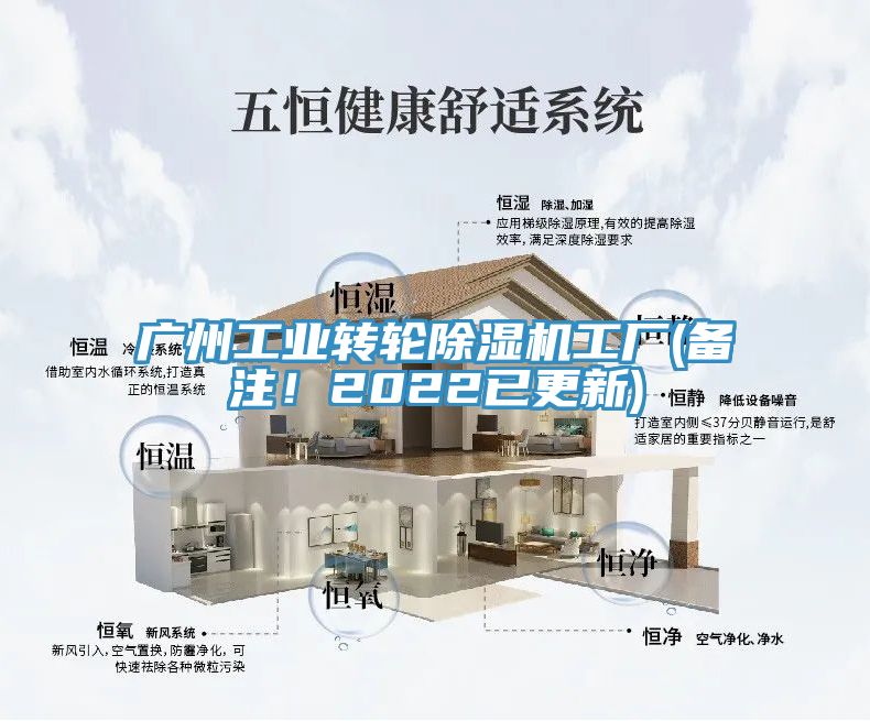 廣州工業(yè)轉(zhuǎn)輪除濕機工廠(備注！2022已更新)