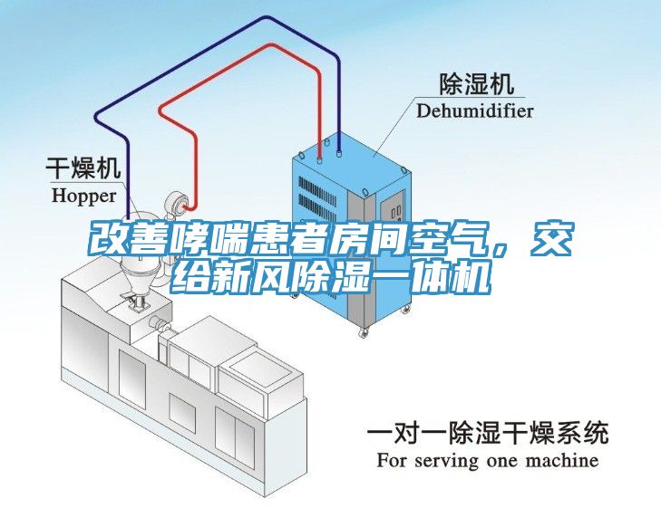 改善哮喘患者房間空氣，交給新風(fēng)除濕一體機(jī)