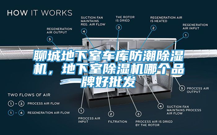 聊城地下室車庫(kù)防潮除濕機(jī)，地下室除濕機(jī)哪個(gè)品牌好批發(fā)