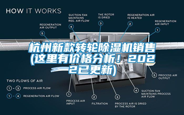 杭州新款轉(zhuǎn)輪除濕機(jī)銷售(這里有價(jià)格分析！2022已更新)