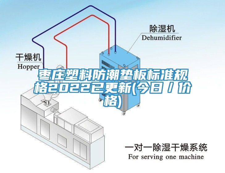 棗莊塑料防潮墊板標(biāo)準(zhǔn)規(guī)格2022已更新(今日／價(jià)格)