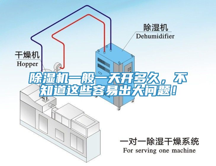 除濕機(jī)一般一天開多久，不知道這些容易出大問題！