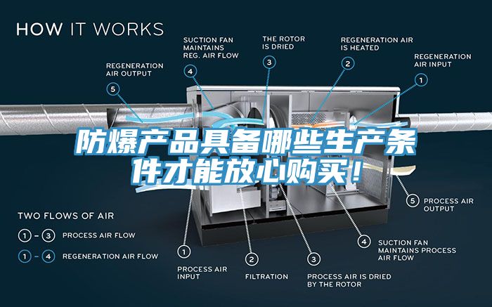 防爆產品具備哪些生產條件才能放心購買！