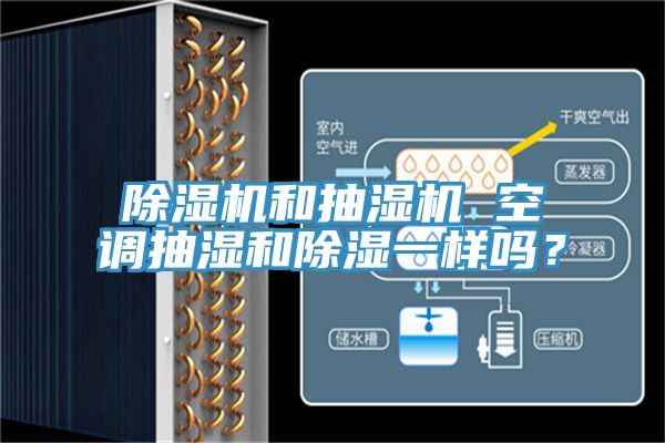 除濕機和抽濕機 空調抽濕和除濕一樣嗎？