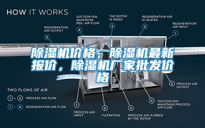 除濕機(jī)價(jià)格，除濕機(jī)最新報(bào)價(jià)，除濕機(jī)廠家批發(fā)價(jià)格