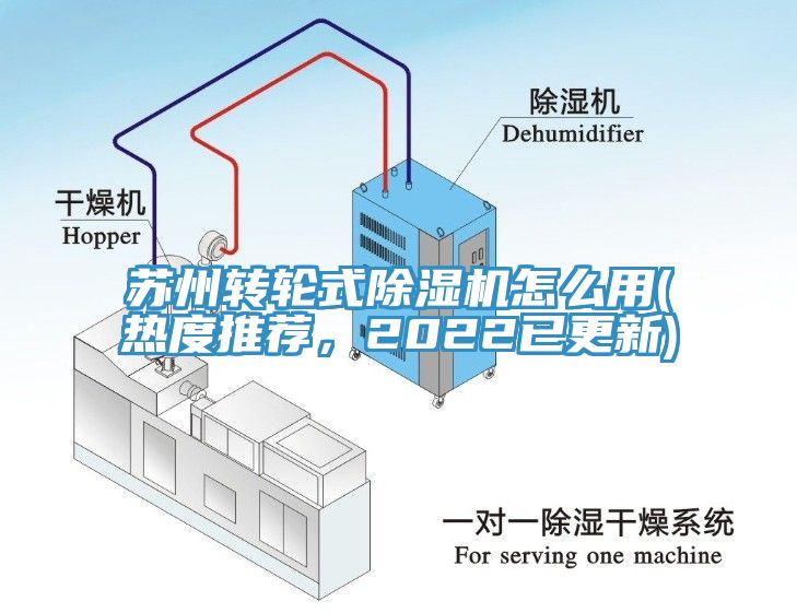 蘇州轉(zhuǎn)輪式除濕機(jī)怎么用(熱度推薦，2022已更新)