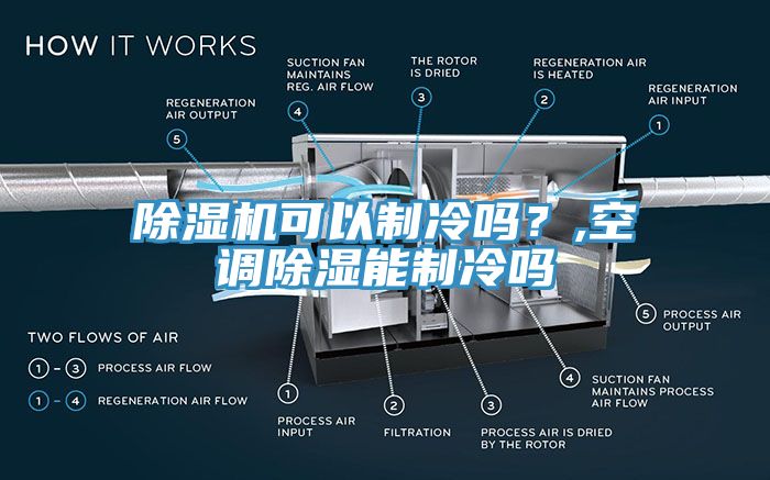 除濕機(jī)可以制冷嗎？,空調(diào)除濕能制冷嗎