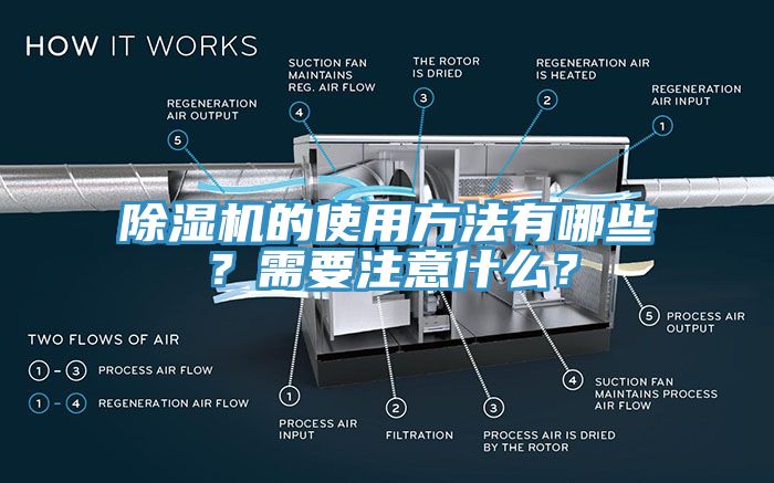 除濕機(jī)的使用方法有哪些？需要注意什么？