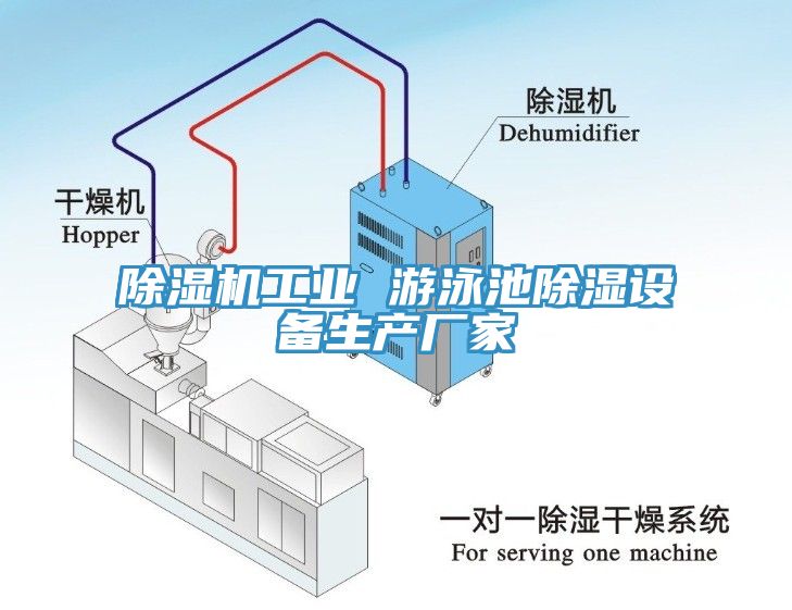 除濕機工業(yè) 游泳池除濕設(shè)備生產(chǎn)廠家